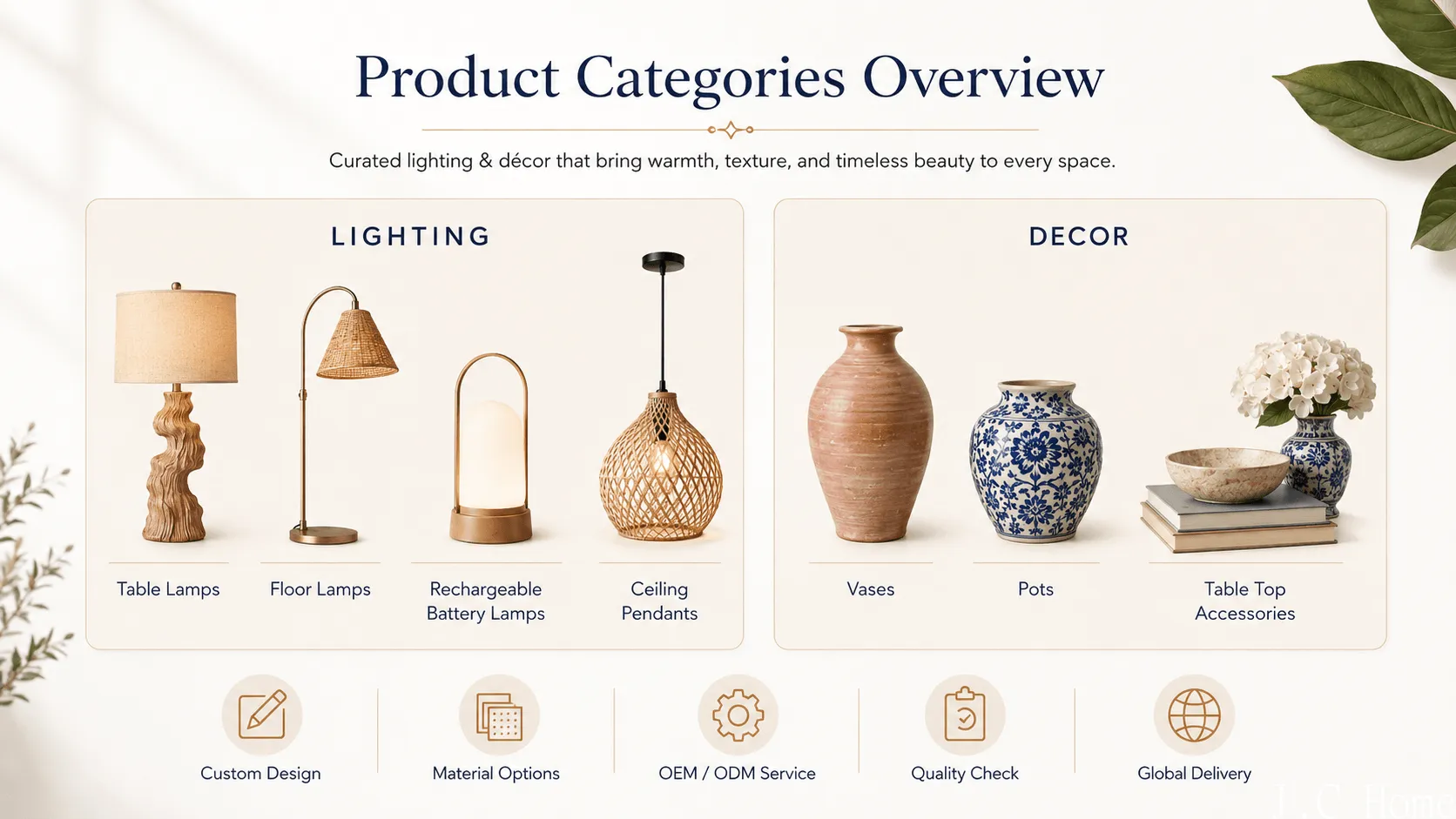 Product category overview by an OEM home decor manufacturer, covering table lamps, floor lamps, rechargeable battery lamps, ceiling pendants, vases, pots, and tabletop accessories.